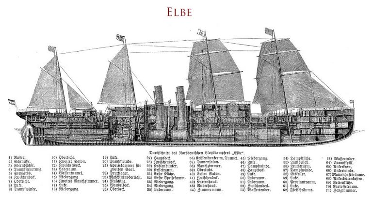 gezeichneter Decksplan des Dampfers Elbe von 1881
