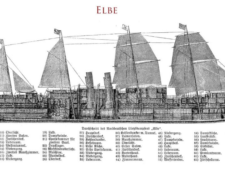 gezeichneter Decksplan des Dampfers Elbe von 1881